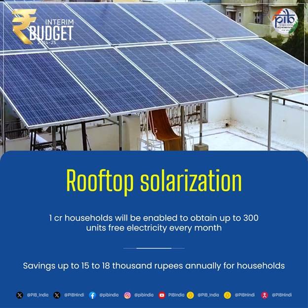 ROOFTOP SOLARISATION TO ENABLE ONE CRORE HOUSEHOLDS TO OBTAIN UPTO 300 ...